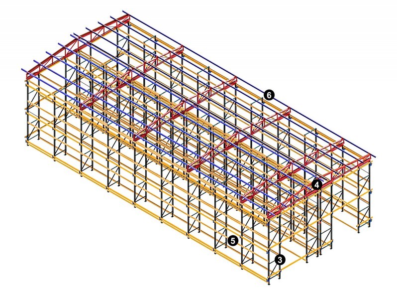 Estructura Interna